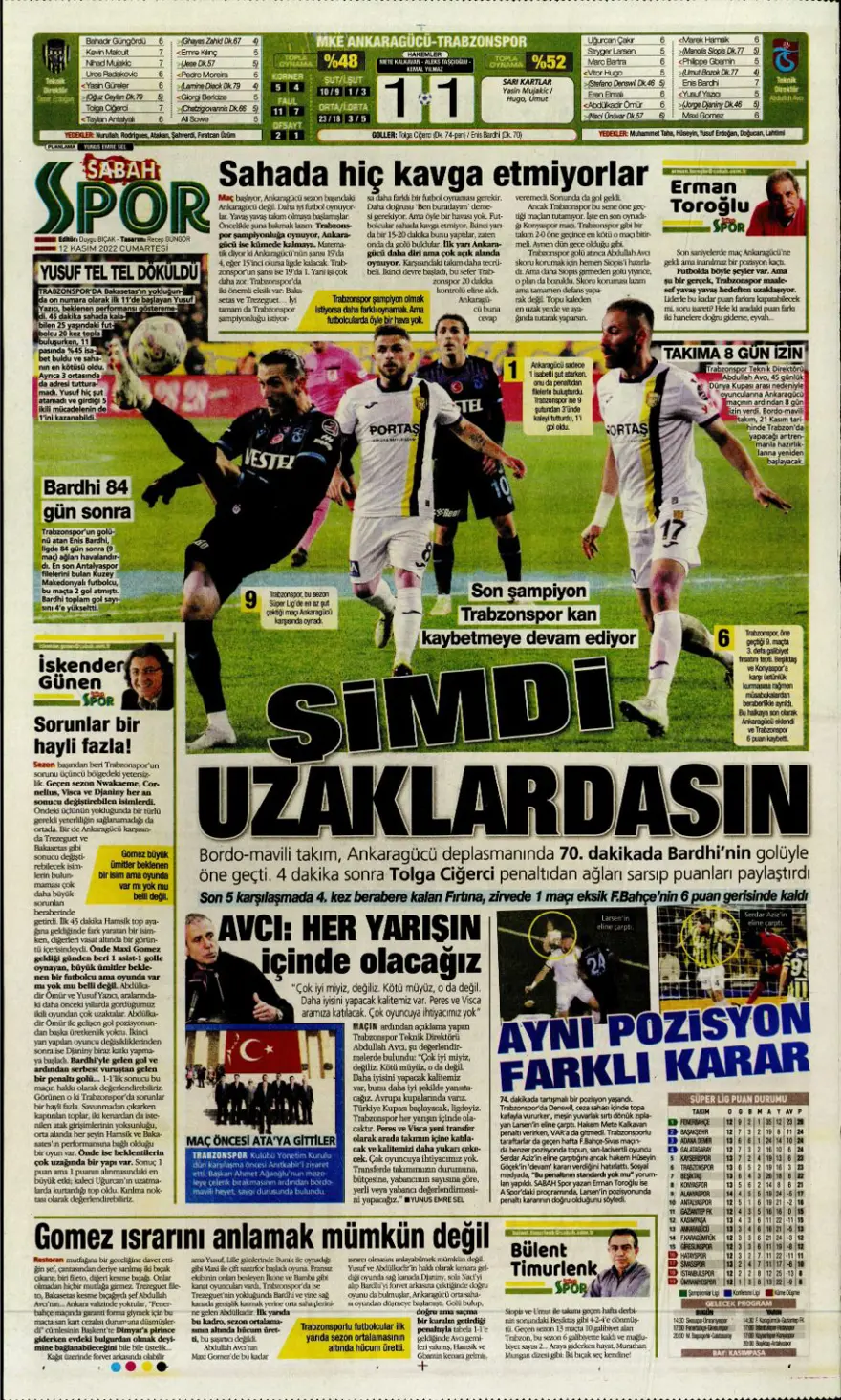 Günün spor manşetleri (12 Kasım 2022) 9