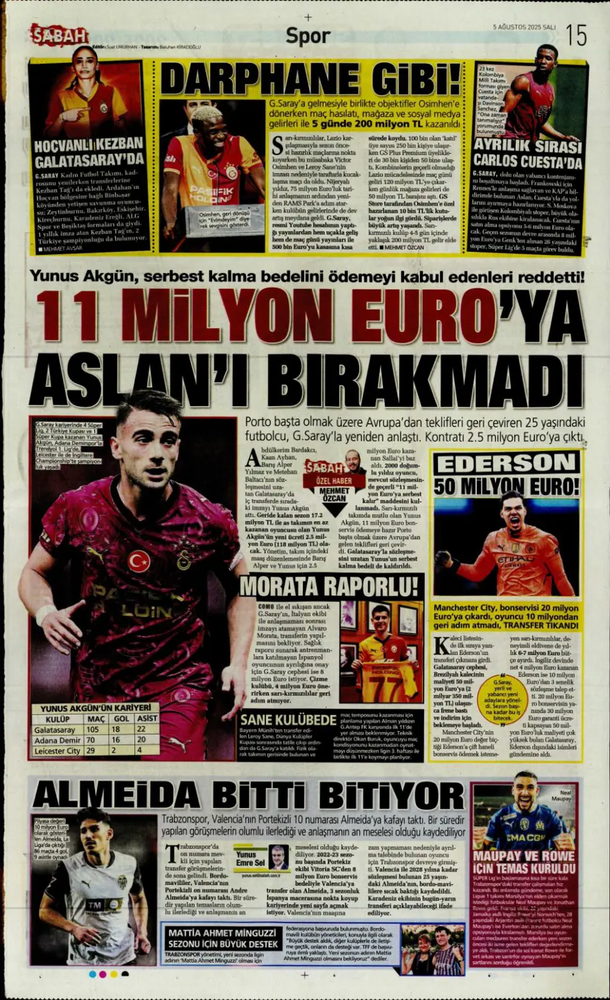 "Mou'nun prensi Kerem" (5 Ağustos spor manşetleri) 19 "Mou'nun prensi Kerem" (5 Ağustos spor manşetleri) 19