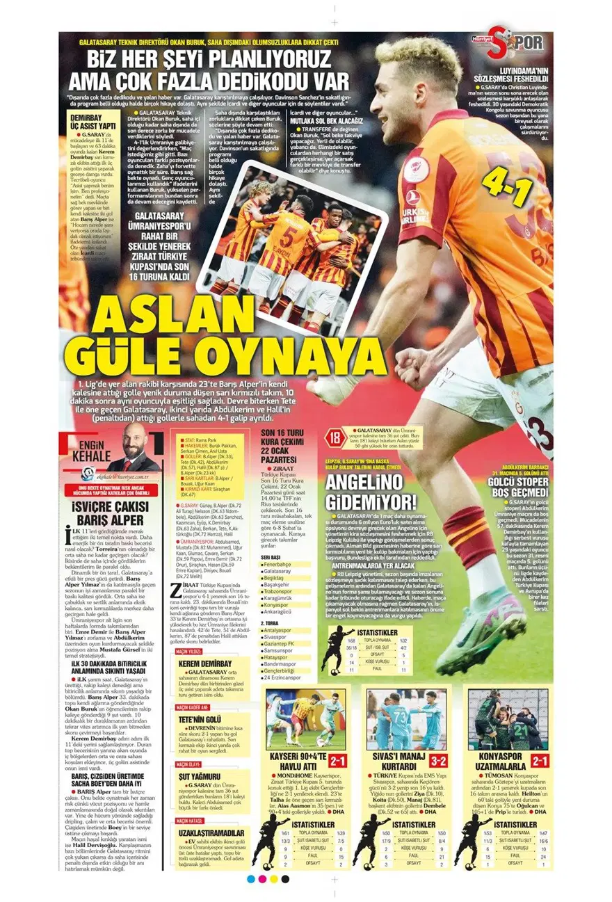 "Fenerbahçe'ye yeni Alex" (19 Ocak 2024 spor manşetleri) 8 "Fenerbahçe'ye yeni Alex" (19 Ocak 2024 spor manşetleri) 8