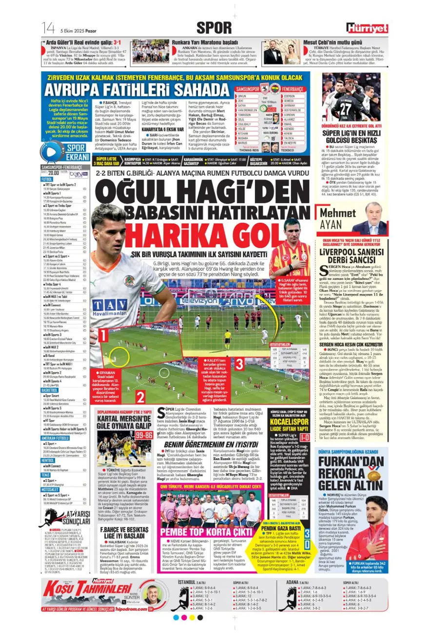 "Kartal salladı, Aslan yıkılmadı" (5 Ekim 2025 spor manşetleri) 6