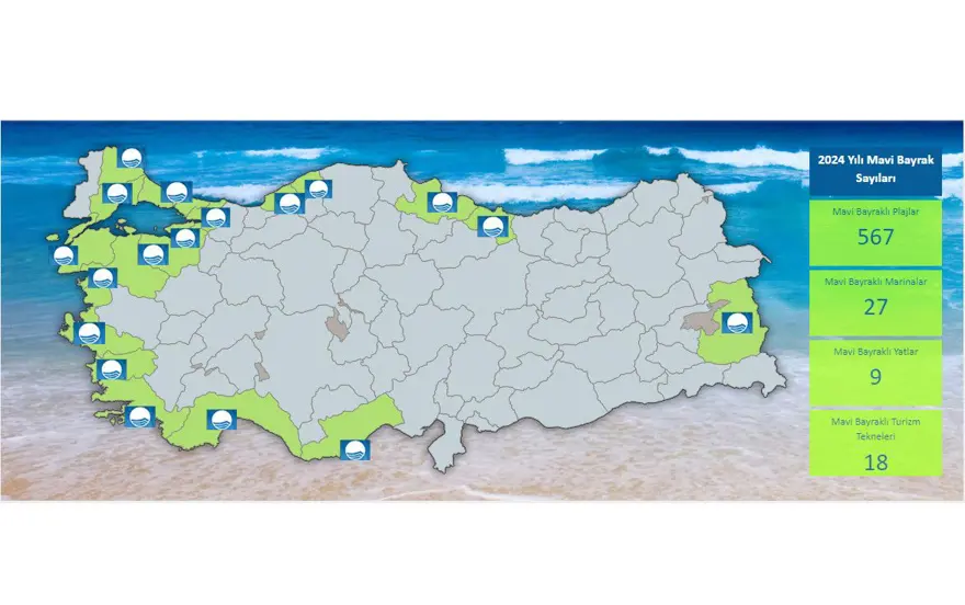 Türkiye'nin mavi bayraklı plajları: 2024 yılı güncel listesi (En iyi sahiller ve plajlar) 4 Türkiye'nin mavi bayraklı plajları: 2024 yılı güncel listesi (En iyi sahiller ve plajlar) 4