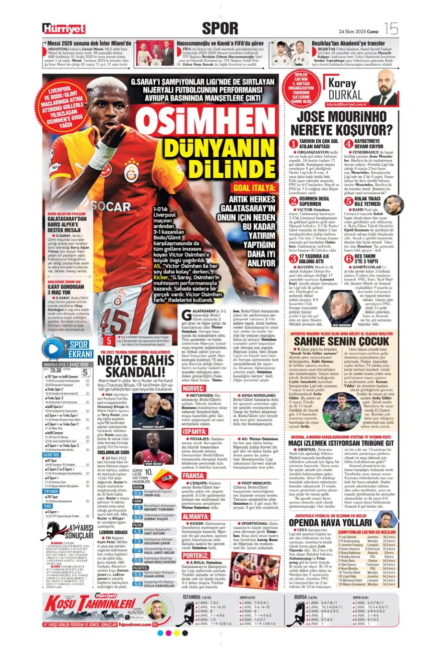 "Kadıköy canavarı" (24 Ekim 2025 spor manşetleri) 11