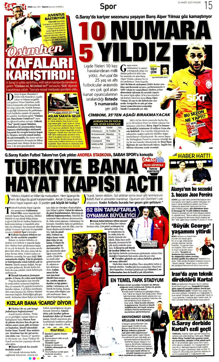"A ligi için son viraj" (23 Mart 2025 spor manşetleri) 8 "A ligi için son viraj" (23 Mart 2025 spor manşetleri) 8