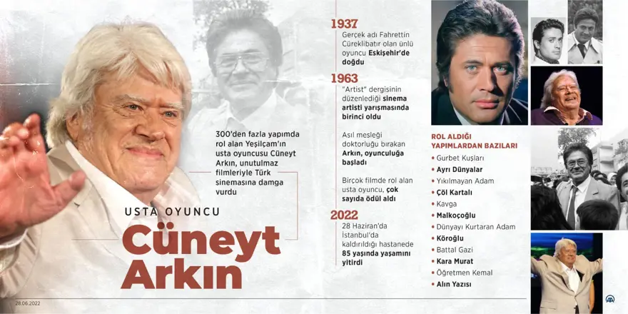 Cüneyt Arkın'ı binlerce kişi gözyaşlarıyla uğurladı 8 Cüneyt Arkın'ı binlerce kişi gözyaşlarıyla uğurladı 8