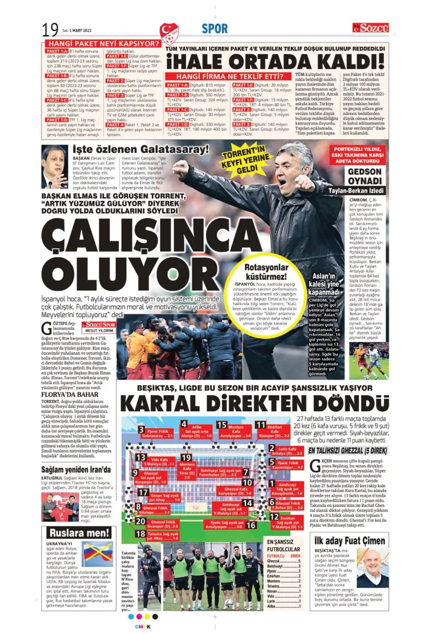 Günün spor manşetleri (1 Mart 2022) 11