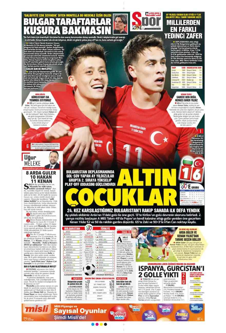 "Sofya'da tarihi zafer" (12 Ekim 2025 spor manşetleri) 11