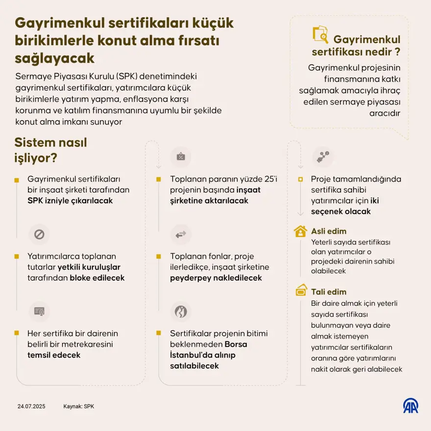 TOKİ, SERTİFİKA MODELİNİ 2017’DE BAŞARIYLA UYGULADI 7