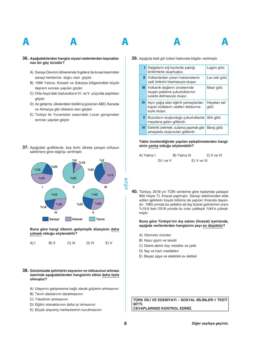 YKS - AYT deneme sınavı 7