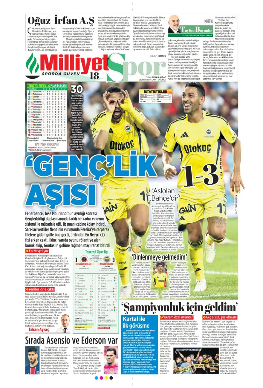 "Acıların takımı" (1 Eylül spor manşetleri) 11