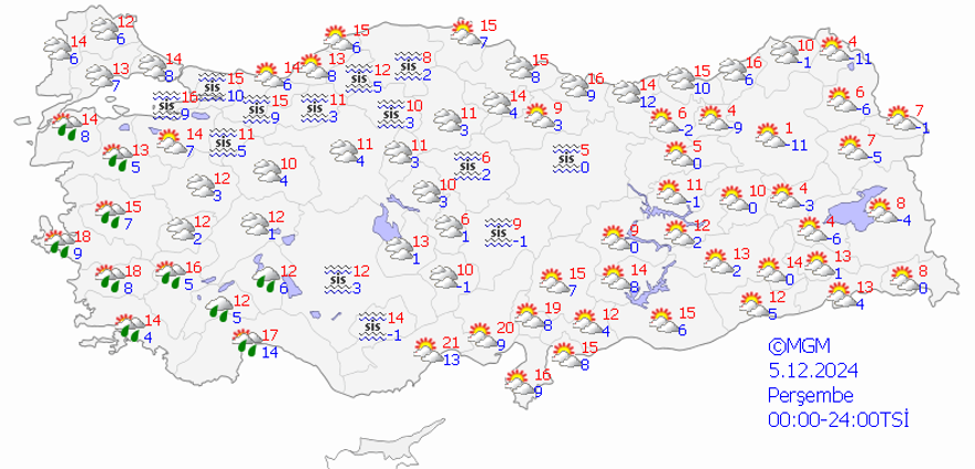 Bu hafta hava nasılolacak? Meteorolojiden Antalya için turuncu kodlu uyarı! (Ani sel, fırtına ve hortuma dikkat!) 13 Bu hafta hava nasılolacak? Meteorolojiden Antalya için turuncu kodlu uyarı! (Ani sel, fırtına ve hortuma dikkat!) 13