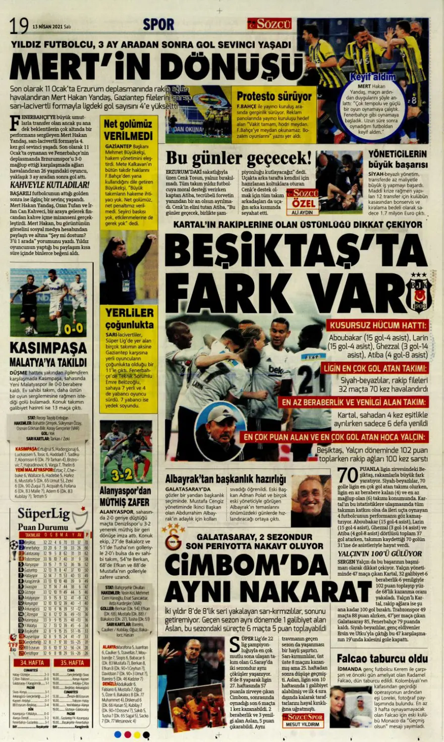 Günün spor manşetleri (13 Nisan 2021) 10