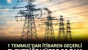 EPDK kararları Resmi Gazete'de EPDK kararları Resmi Gazete'de