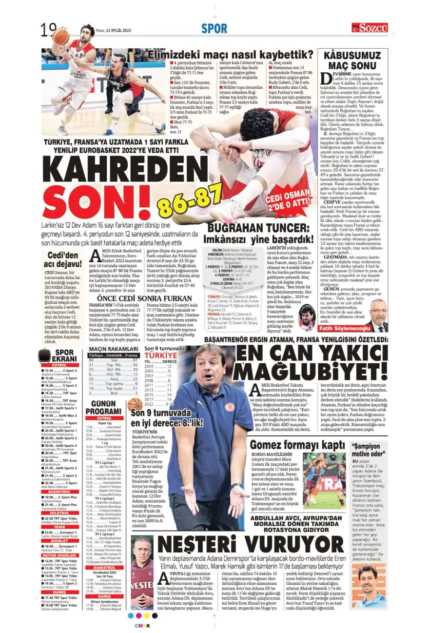 Günün spor manşetleri (11 Eylül 2022) 14