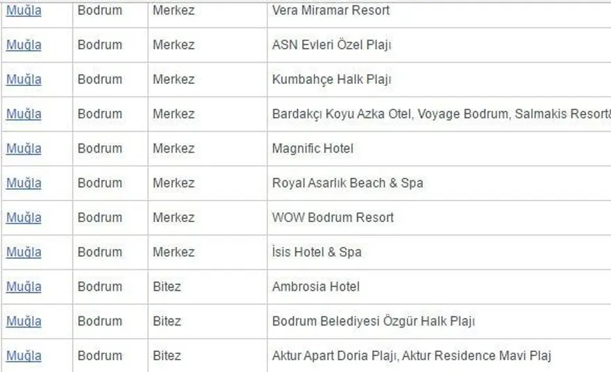 Antalya'da 'beş yıldızlı' 2 ücretsiz halk plajı açıldı 45 Antalya'da 'beş yıldızlı' 2 ücretsiz halk plajı açıldı 45