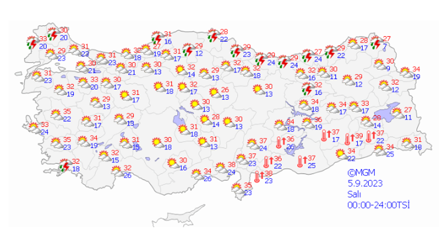 5 EYLÜL SALI HAVA DURUMU 16 5 EYLÜL SALI HAVA DURUMU 16