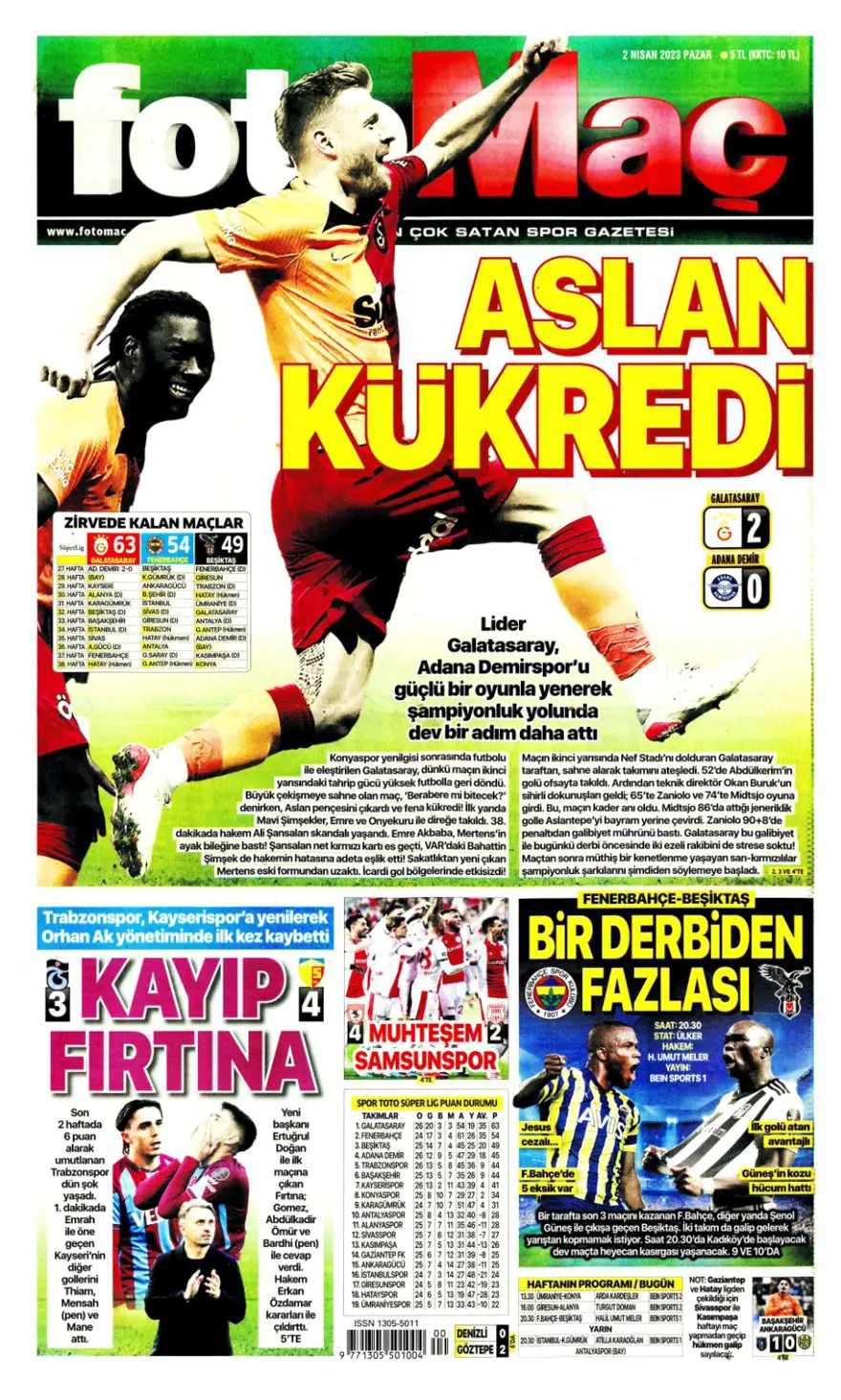 Günün spor manşetleri (2 Nisan 2023) 3