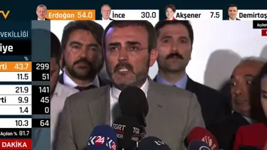 AK Parti Sözcüsü Ünal: Devlet kurumlarına yönelik ağır tahrik kabul edilebilir değil