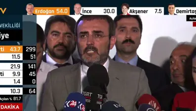 AK Parti Sözcüsü Ünal: Devlet kurumlarına yönelik ağır tahrik kabul edilebilir değil