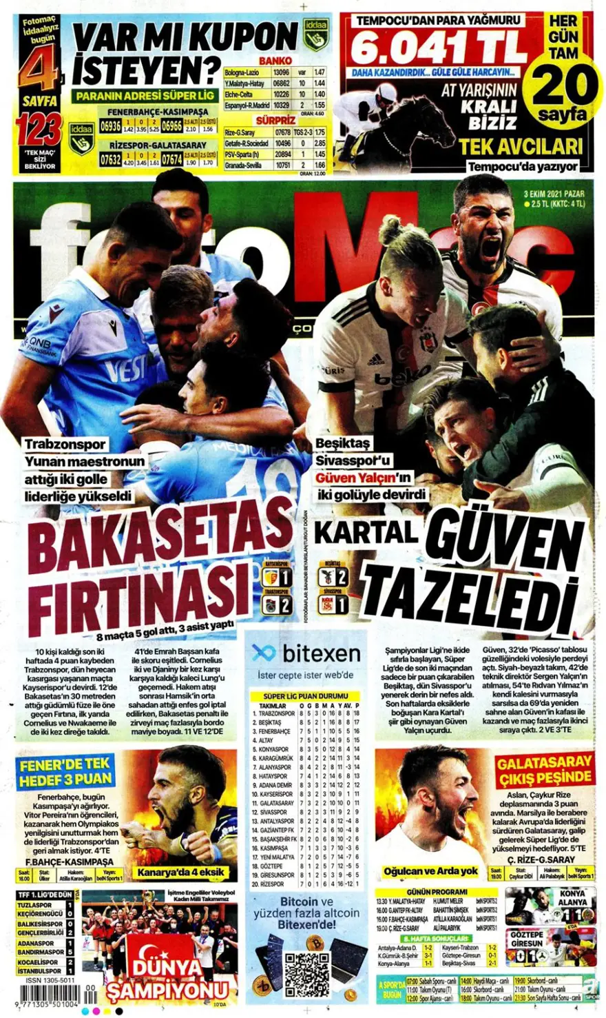 Günün spor manşetleri (03 Ekim 2021) 12