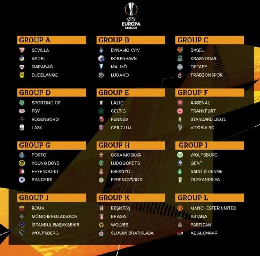 Beşiktaş, Trabzonspor ve Medipol Başakşehir'in UEFA Avrupa Ligi'nde rakipleri belli oldu 5