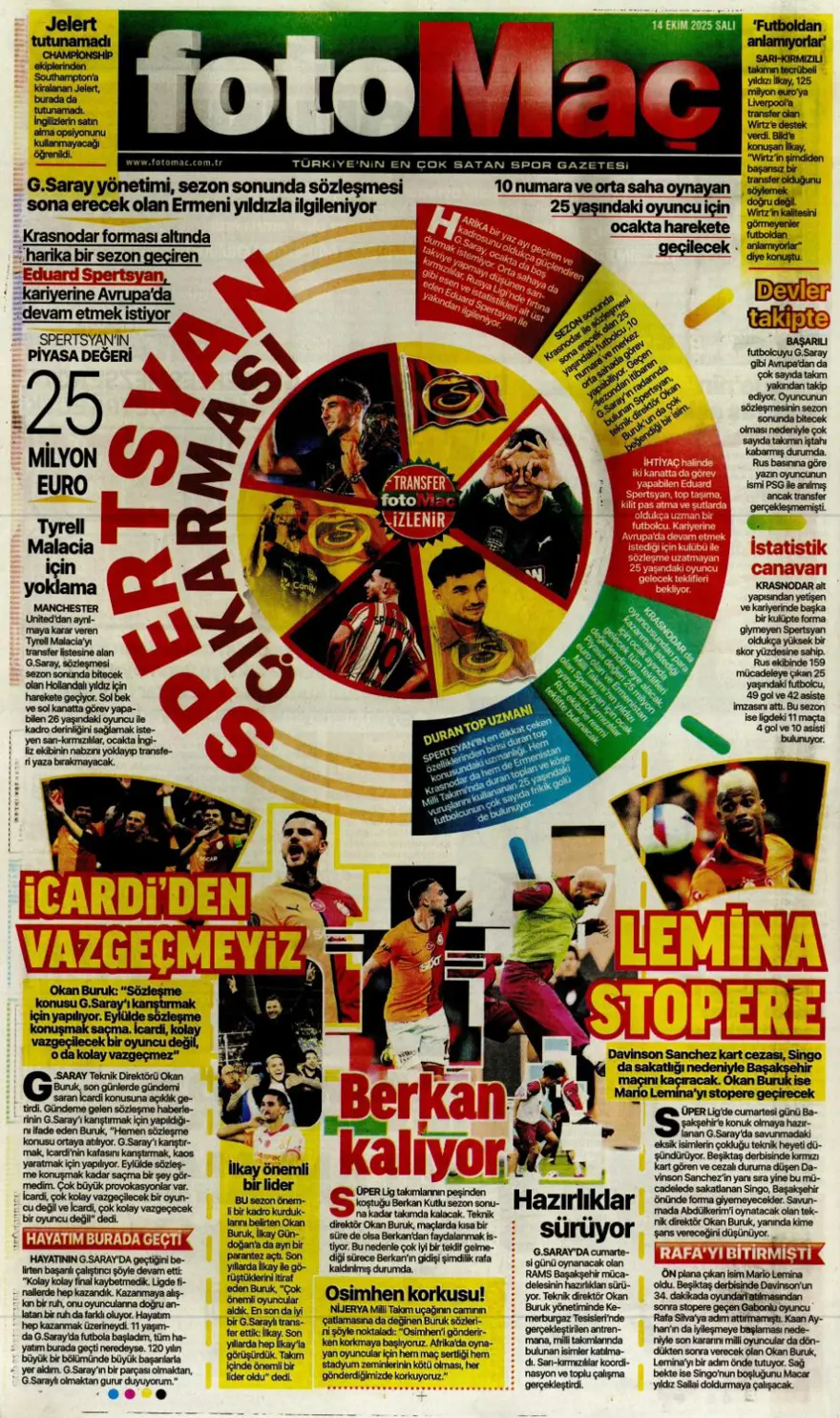 "Gürcistan'ı yen Play-off'u gör" (14 Ekim 2025 spor manşetleri) 11