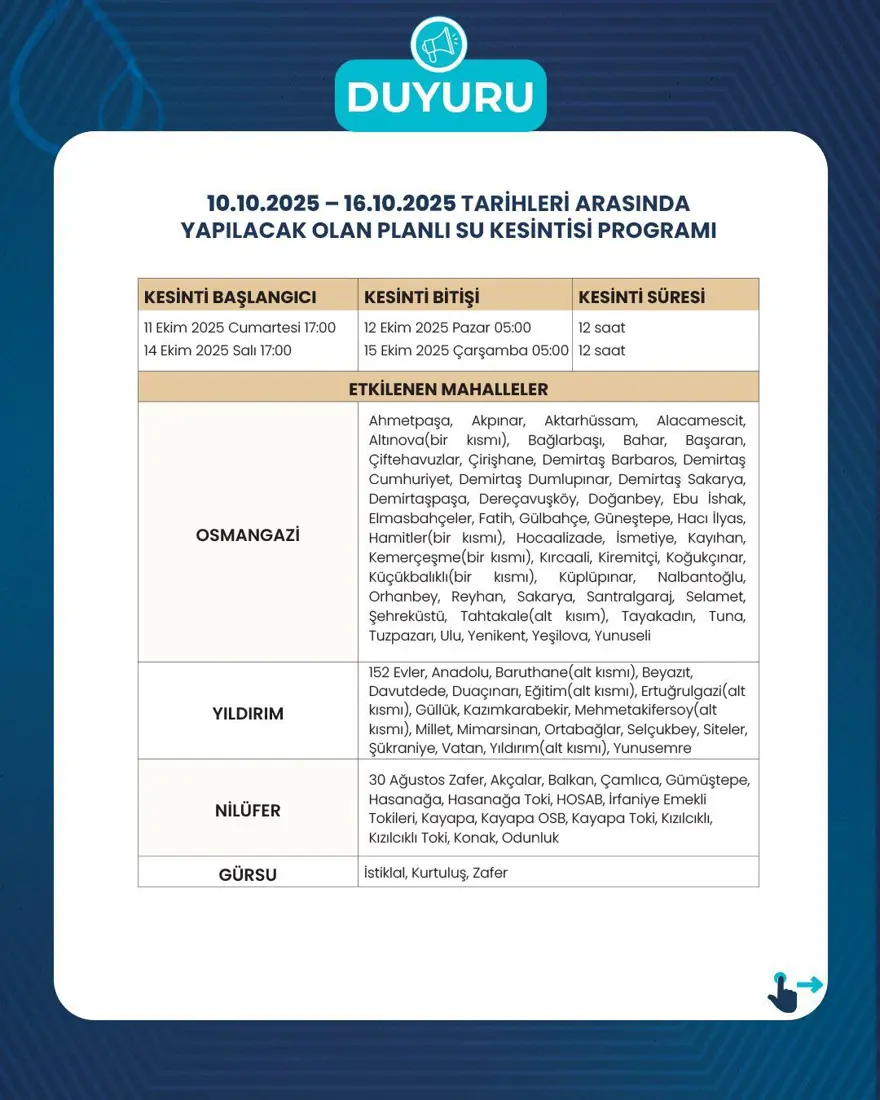 Bursa'da 6 gün sürecek su kesintisi: Sular ne zaman gelecek? Buski duyurdu 2 Bursa'da 6 gün sürecek su kesintisi: Sular ne zaman gelecek? Buski duyurdu 2