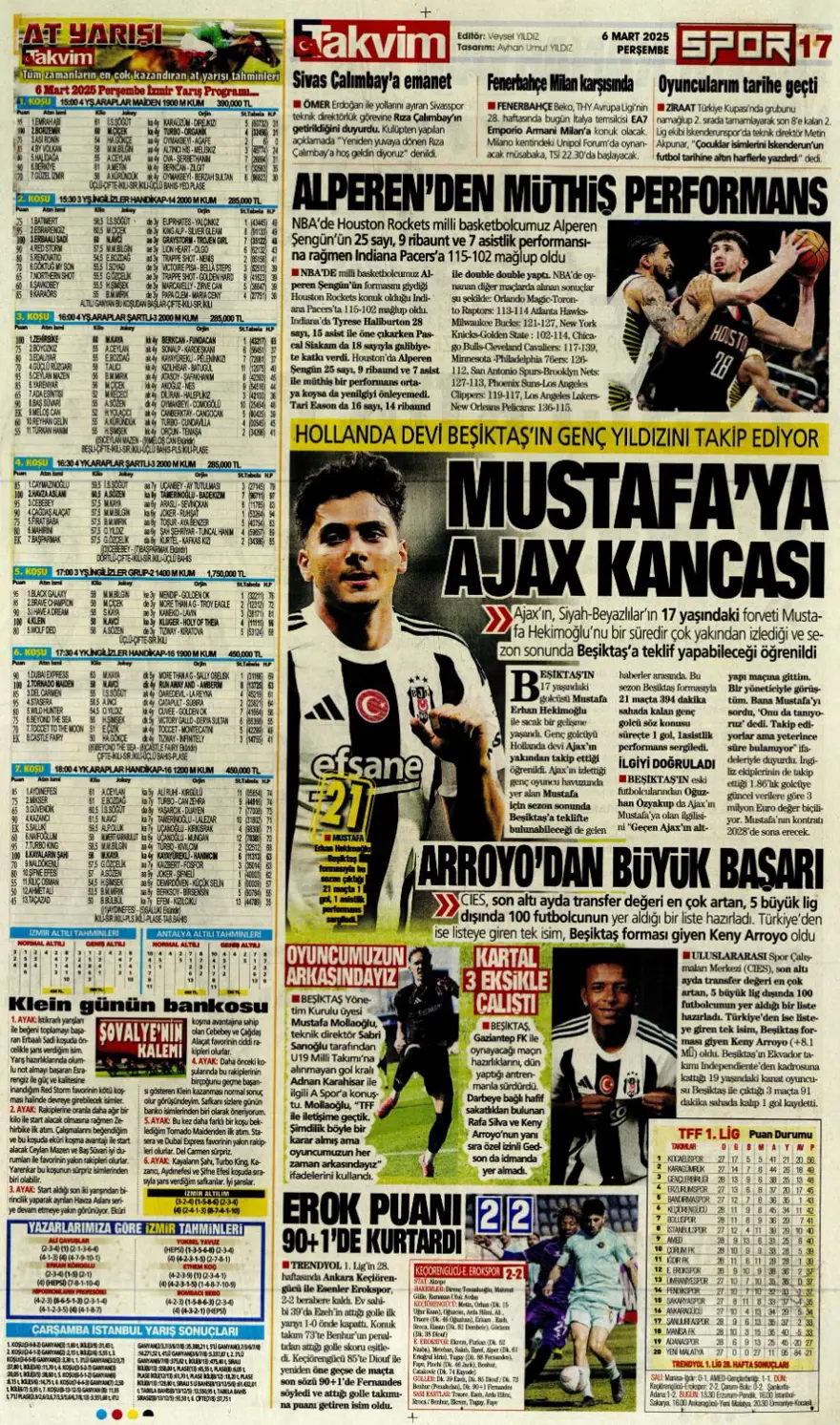 "Kadıköy'de bu işi bitirelim" (6 Mart 2025 spor manşetleri) 27