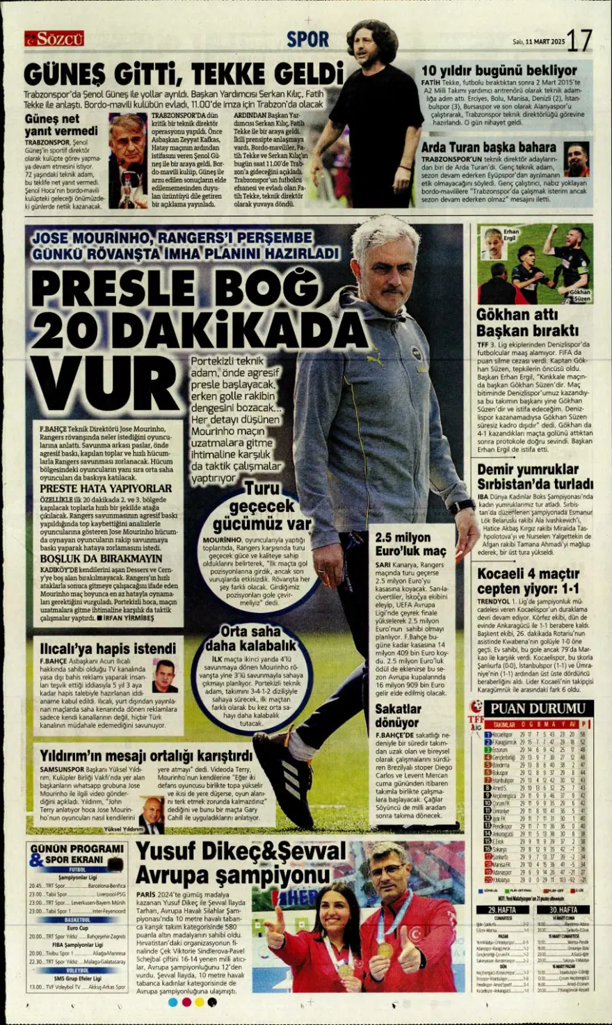 "Fener gözü kararttı" (11 Mart 2025 spor manşetleri) 14 "Fener gözü kararttı" (11 Mart 2025 spor manşetleri) 14