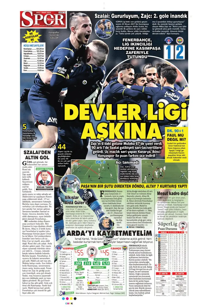 Günün spor manşetleri (1 Mart 2022) 10