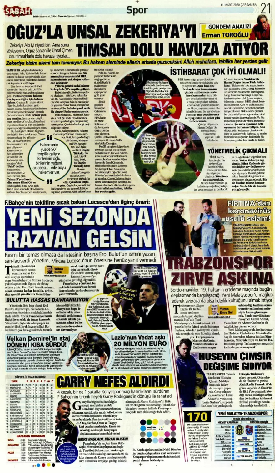 Günün spor manşetleri (11 Mart 2020) 7