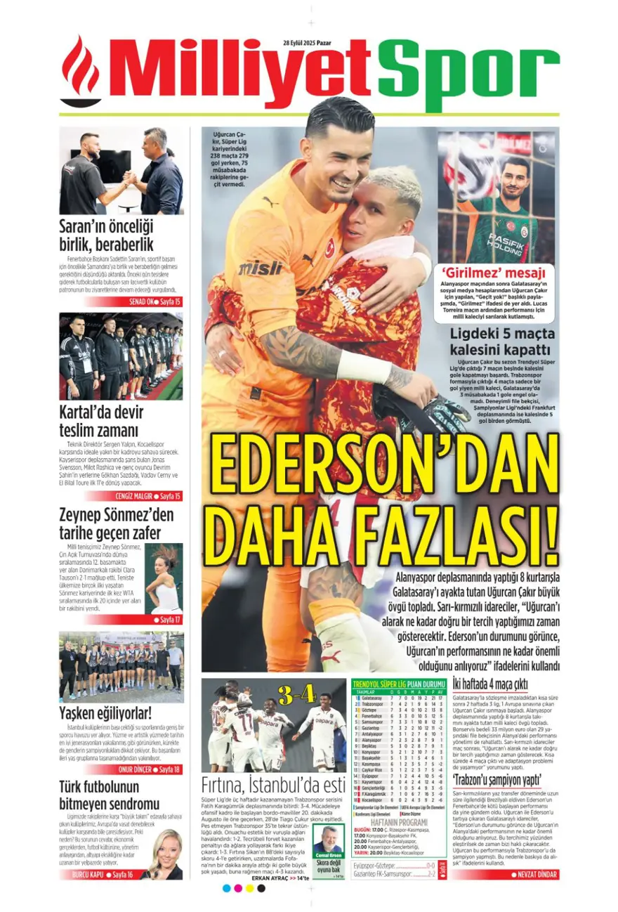 "Fenerbahçe'nin kader gecesi" (28 Eylül 2025 spor manşetleri) 12