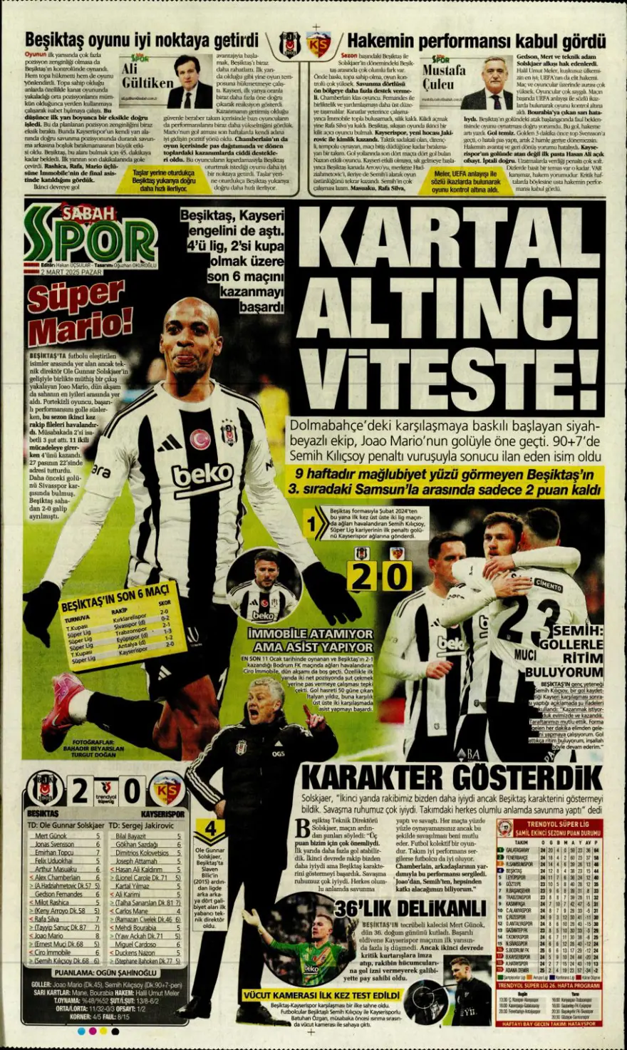 "Süper Lig'de pazar ateşi" (2 Mart 2025 spor manşetleri) 6