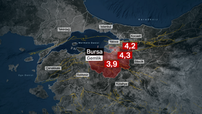 Marmara'nın altındaki sessiz tehlike: "Gerilim arttı, büyük deprem yaklaştı"
