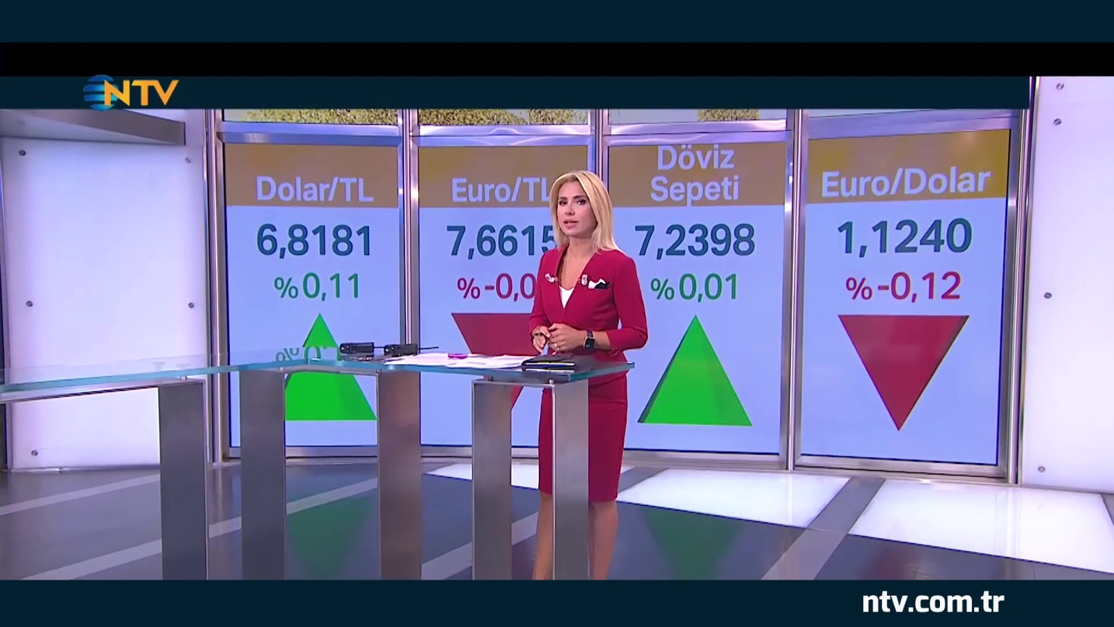 İlave istihdama teşvik geliyor (Geri Sayım 15 Haziran 2020)