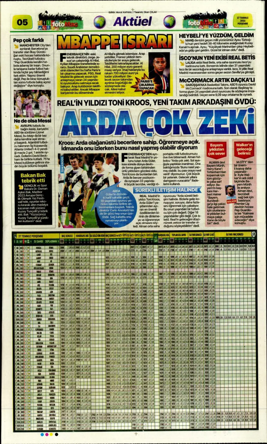 "Hücumda joker Rebic" günün spor manşetleri (27 Temmuz 2023) 15