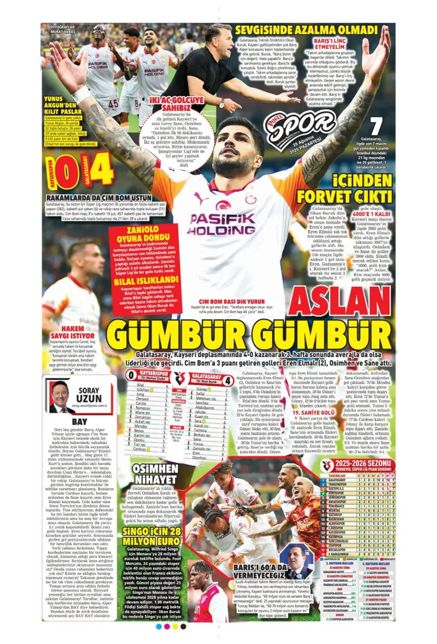 "3 puandan fazlası" (25 Ağustos spor manşetleri) 16