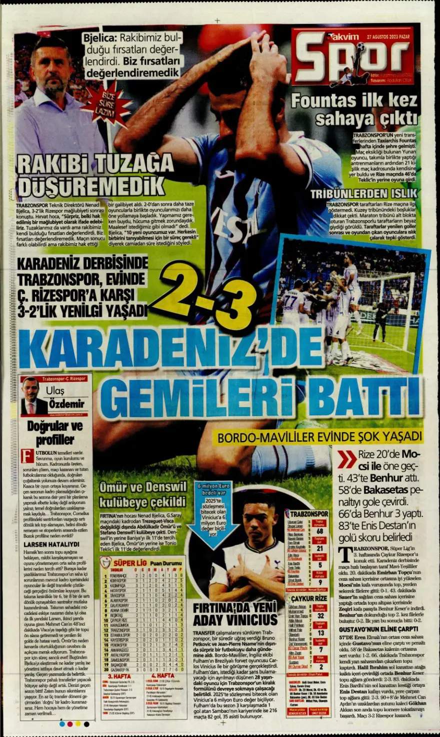 "Çilek transferler için nefesler tutuldu" (27 Ağustos 2023 spor manşetleri) 12 "Çilek transferler için nefesler tutuldu" (27 Ağustos 2023 spor manşetleri) 12