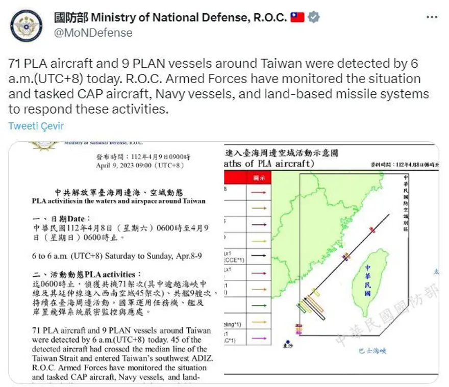 Çin’den Tayvan Boğazı’nda tatbikat 1