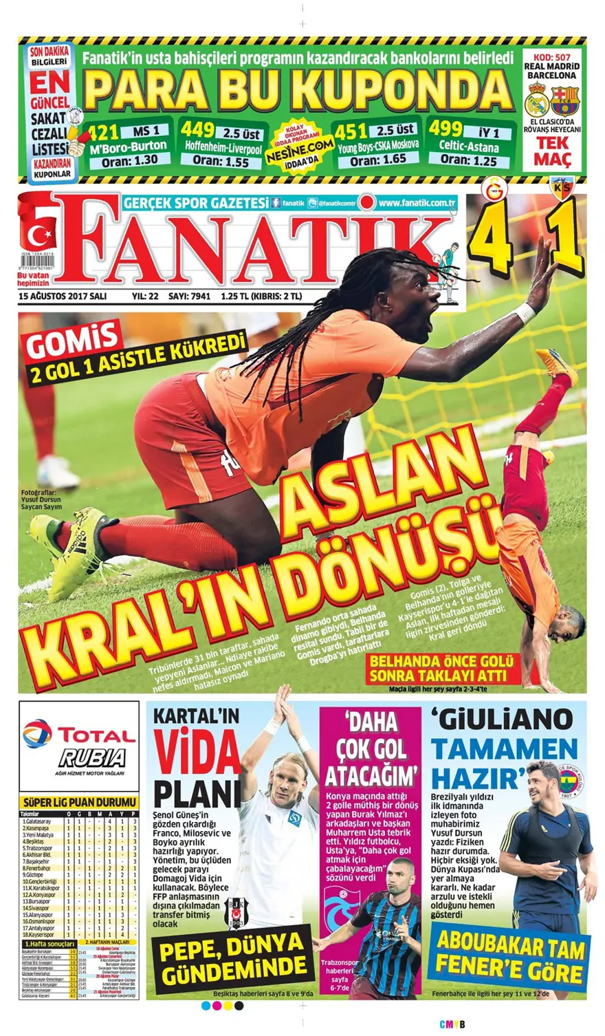 Günün spor gazeteleri (Transfer haberleri - 15 Ağustos 2017) 11 Günün spor gazeteleri (Transfer haberleri - 15 Ağustos 2017) 11