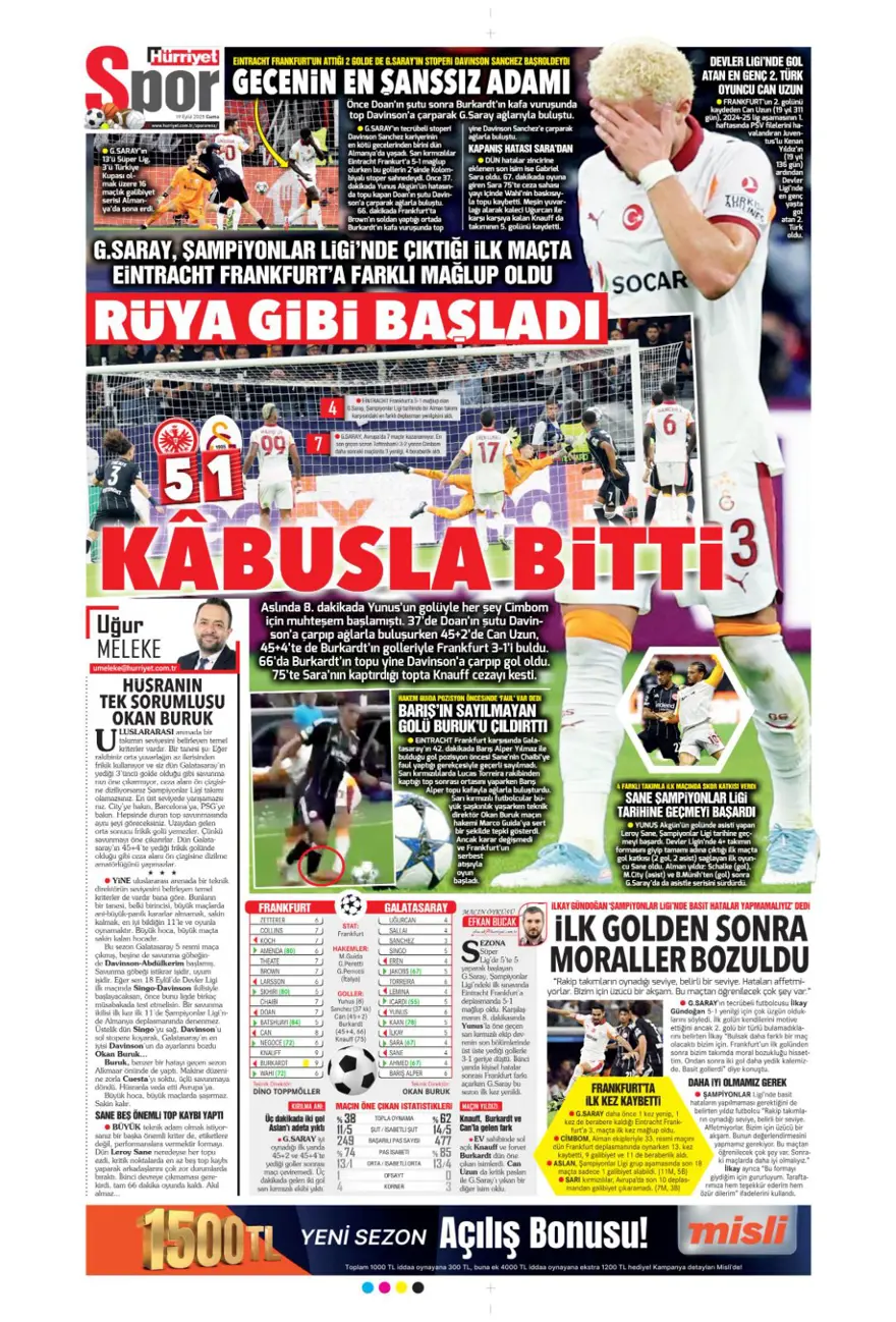 "Kabus gibi başlangıç" (19 Eylül spor manşetleri) 11