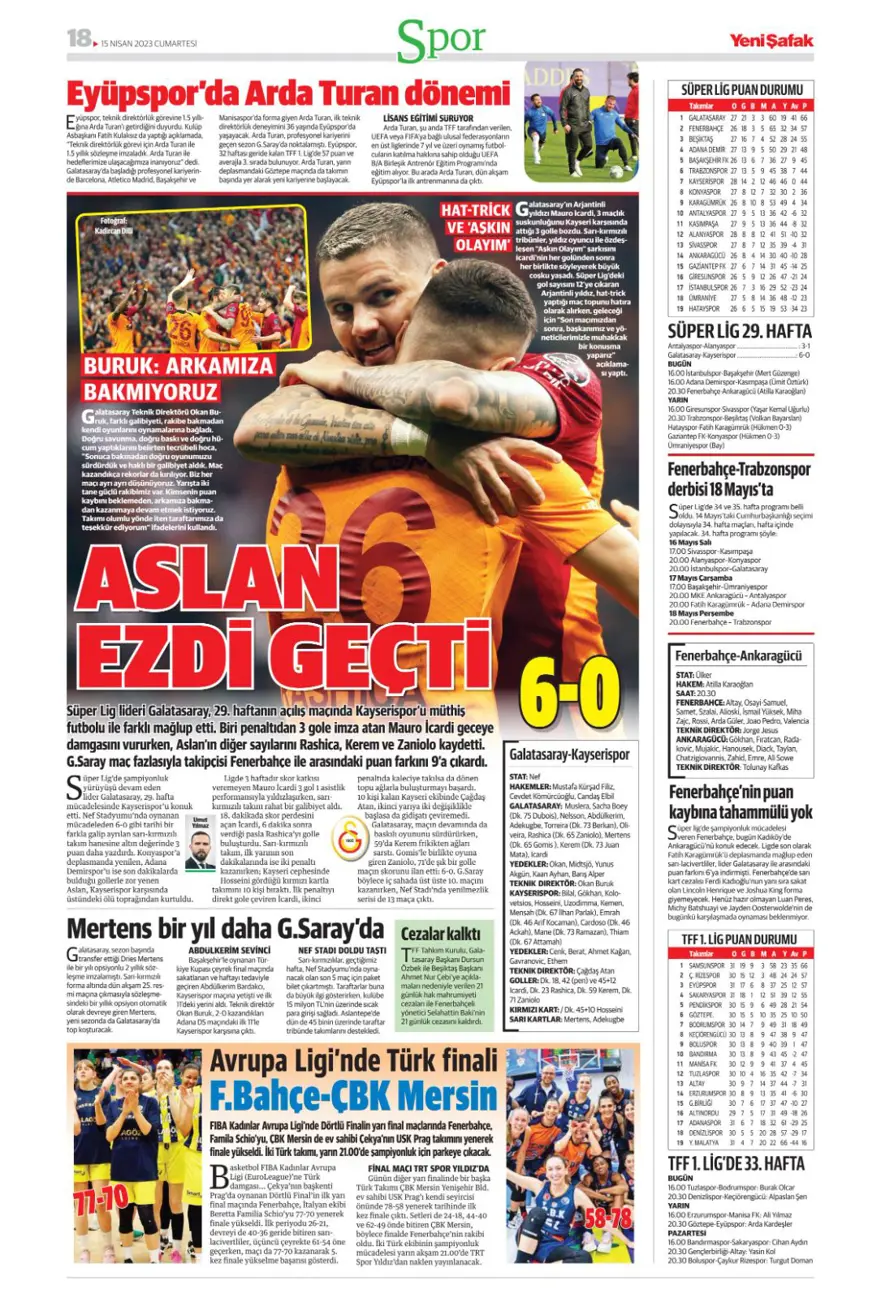 Günün spor manşetleri (15 Nisan 2023) 15