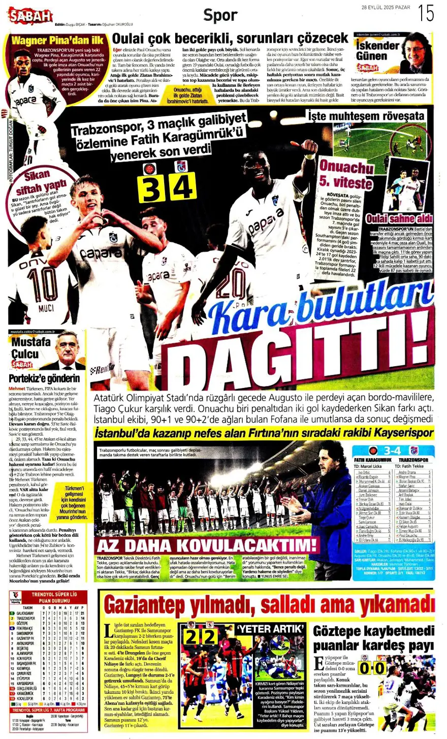 "Fenerbahçe'nin kader gecesi" (28 Eylül 2025 spor manşetleri) 16