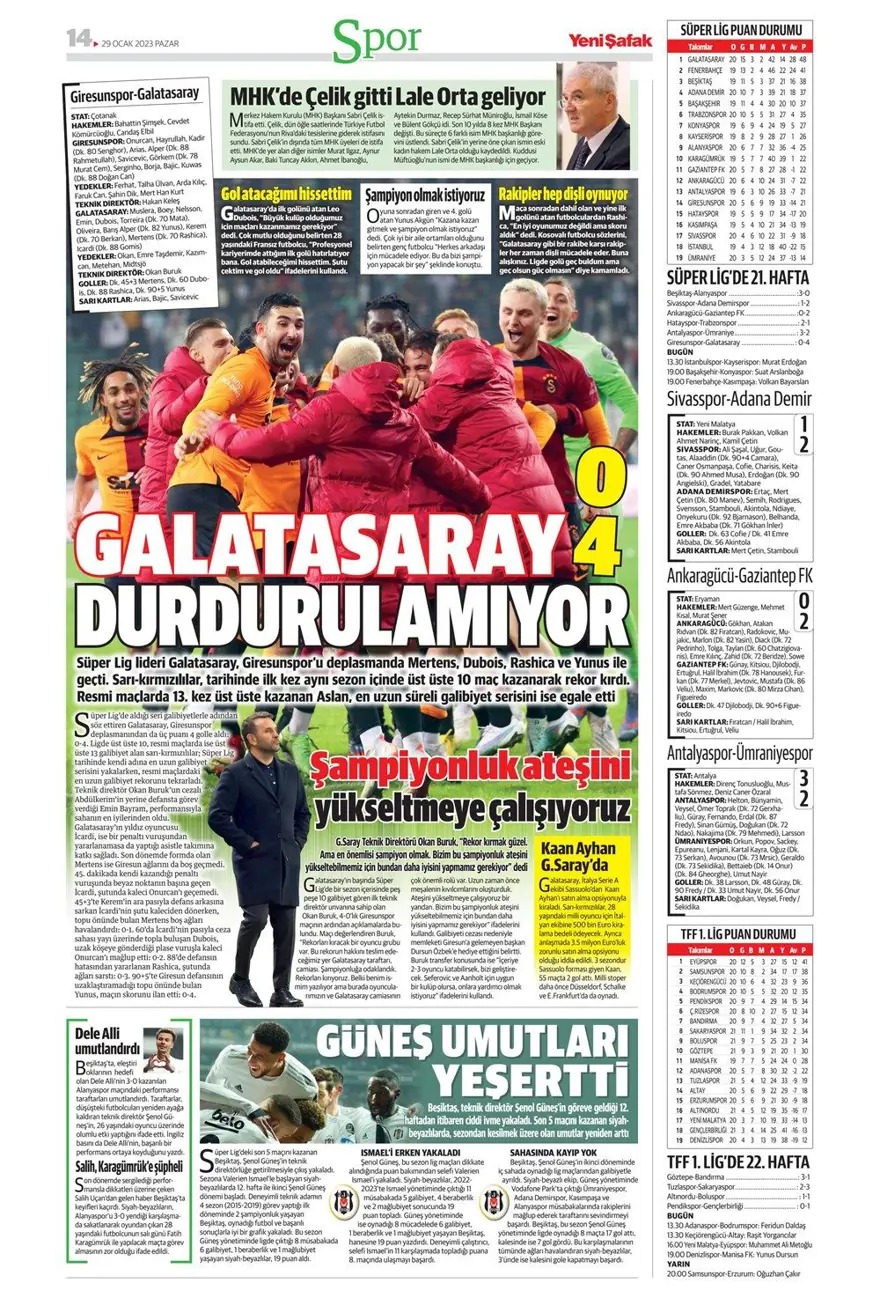 Günün spor manşetleri (29 Ocak 2023) 20