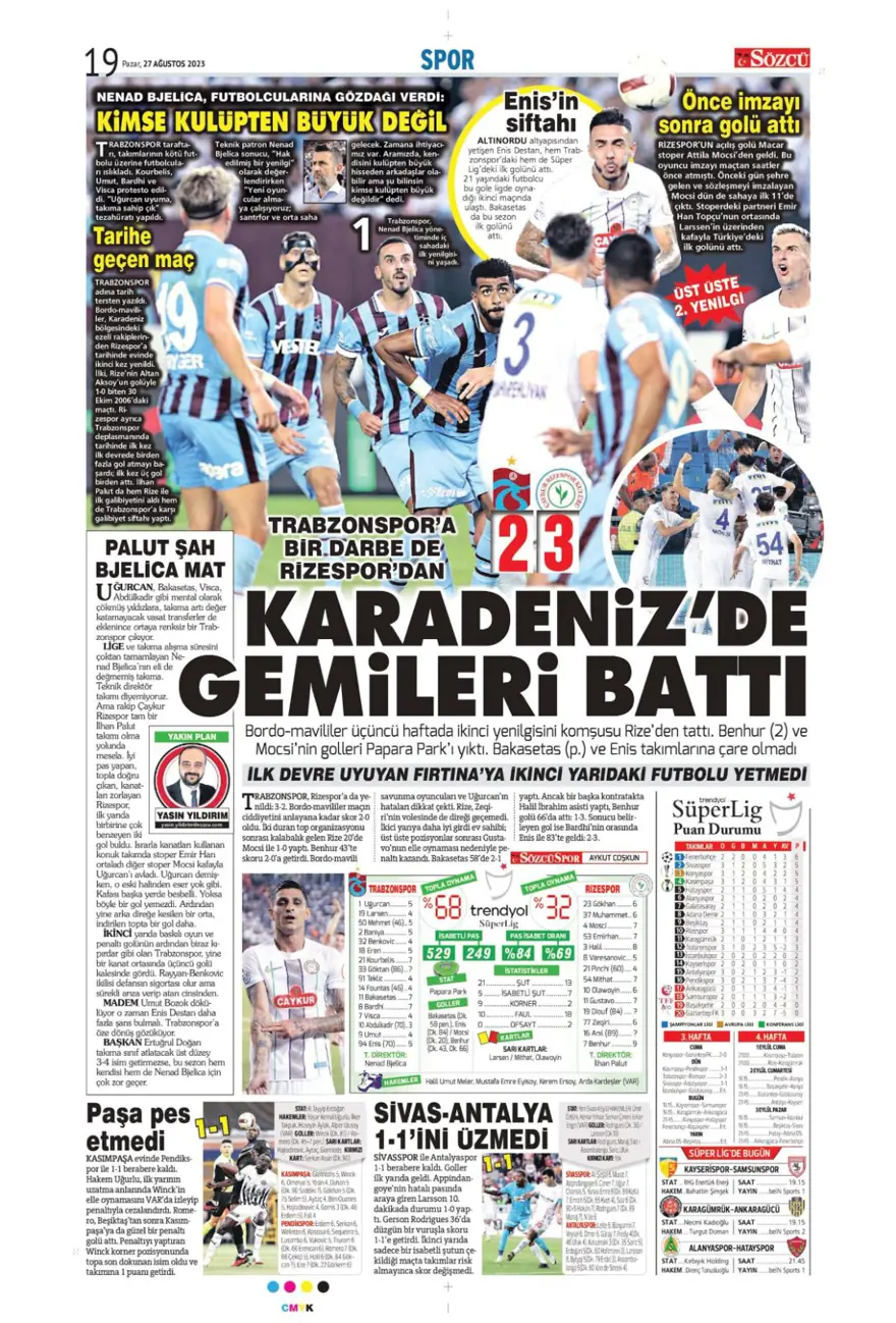 "Çilek transferler için nefesler tutuldu" (27 Ağustos 2023 spor manşetleri) 10 "Çilek transferler için nefesler tutuldu" (27 Ağustos 2023 spor manşetleri) 10