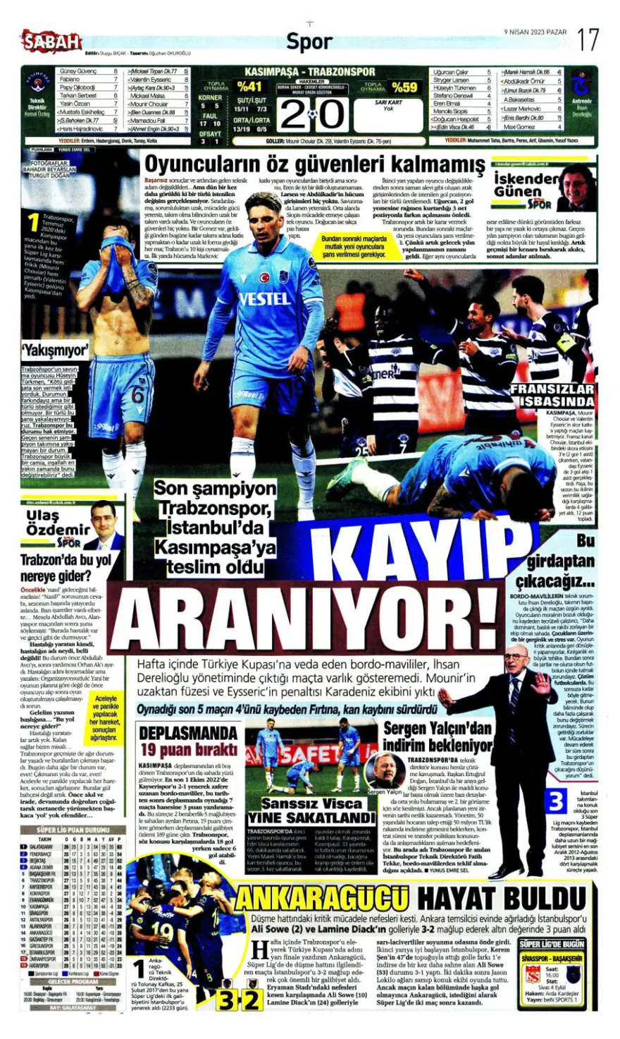 Günün spor manşetleri (9 Nisan 2023) 10