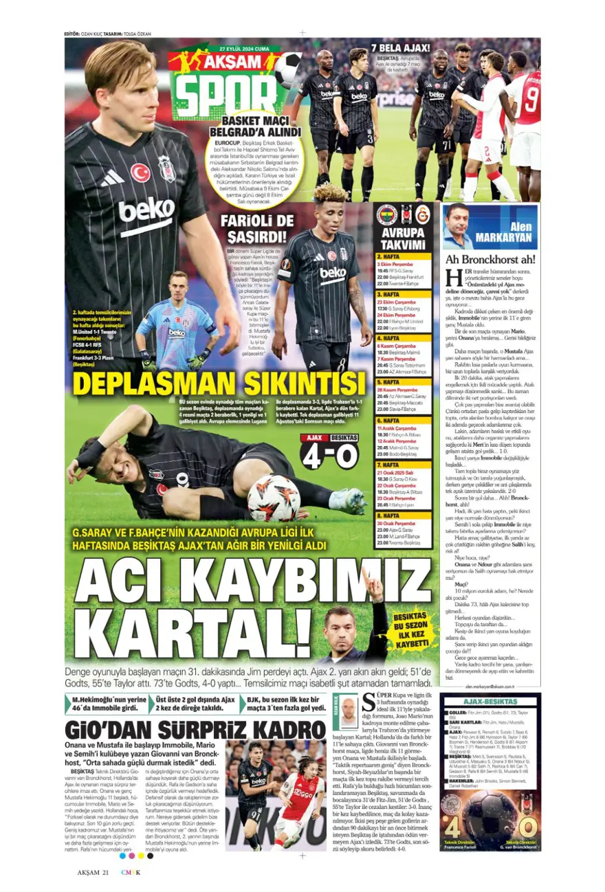 "Fener'de pansuman, Kartal darmadağın" (27 Eylül 2024 spor manşetleri) 1