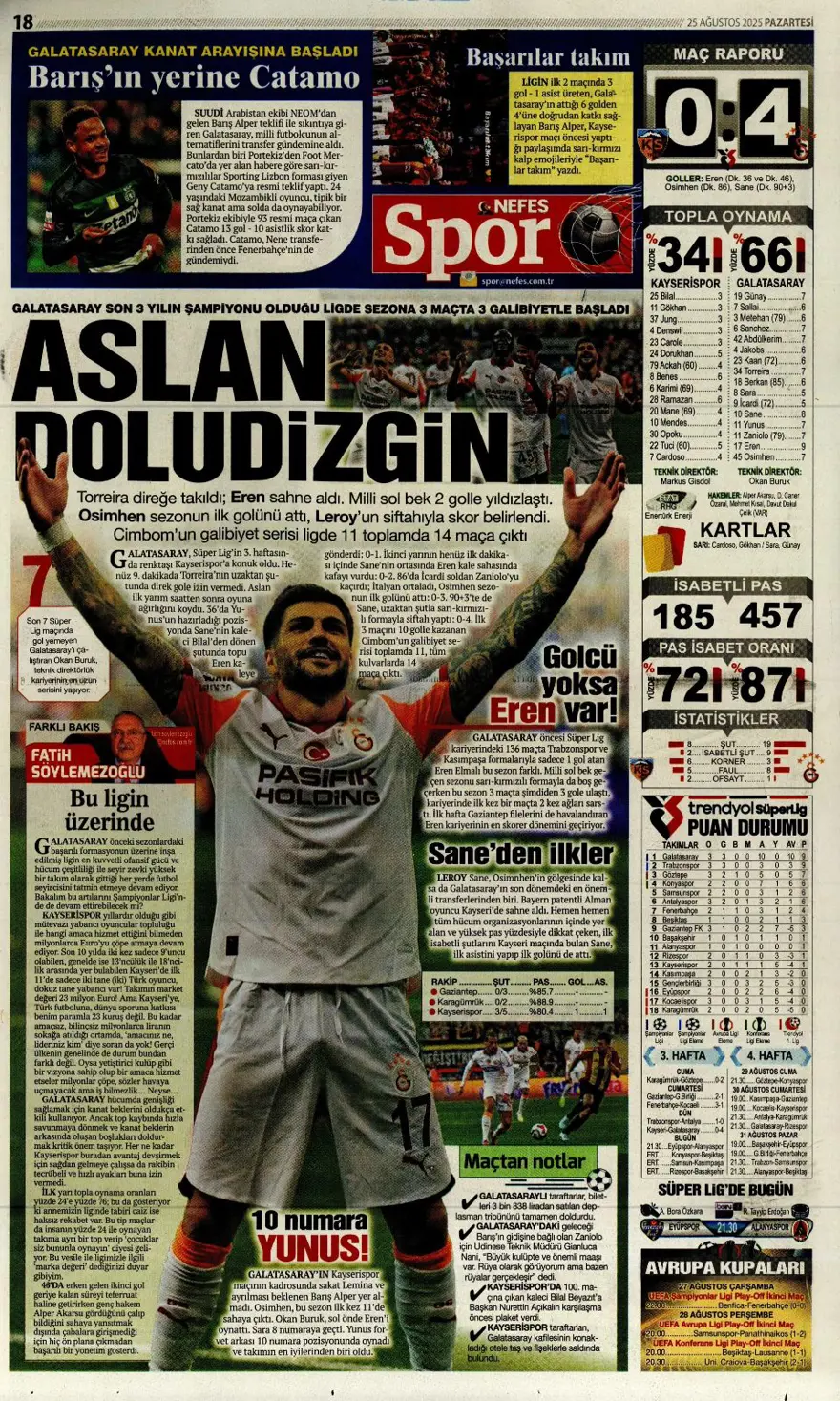 "3 puandan fazlası" (25 Ağustos spor manşetleri) 13