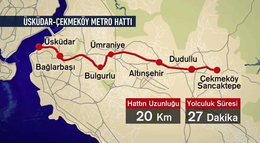 Üsküdar-Sancaktepe Metro Hattı'nda test sürüşleri başladı (Türkiye'nin ilk sürücüsüz metrosu) 3