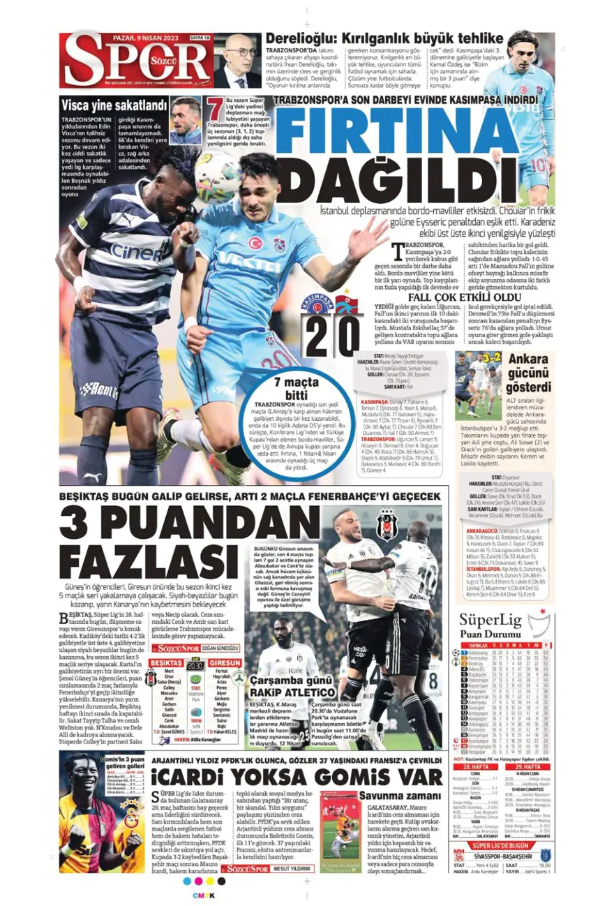 Günün spor manşetleri (9 Nisan 2023) 11