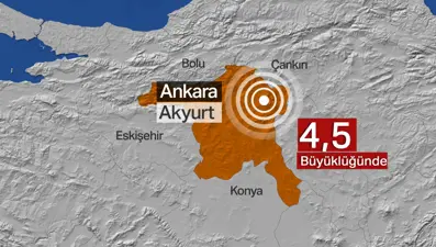 Ankara Akyurt'ta 4,5 büyüklüğünde deprem (Deprem anı güvenlik kameralarında)